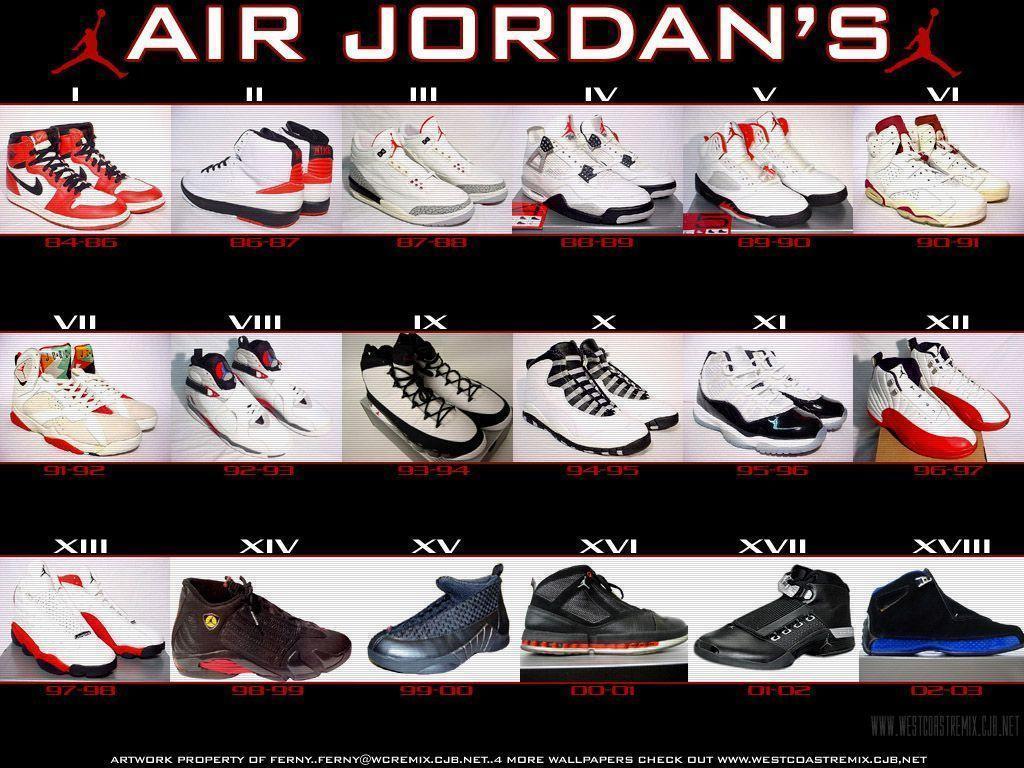 Pix For > Jordans Wallpaper Shoes