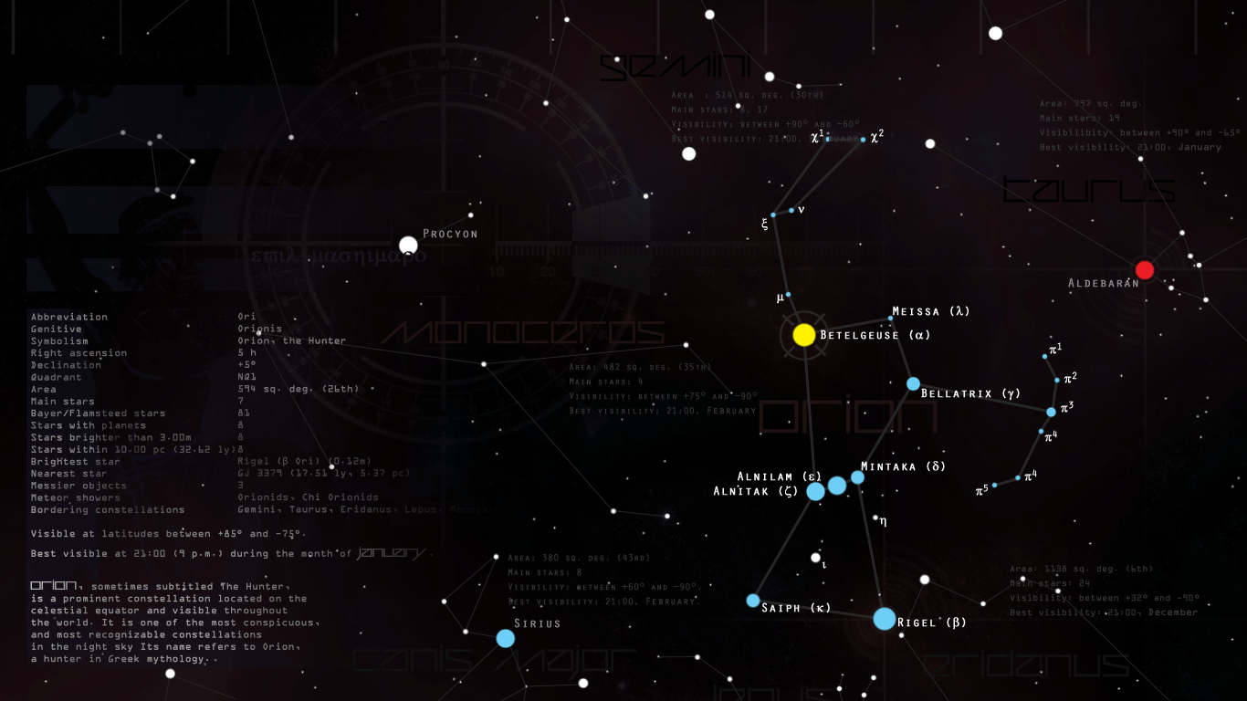 Constellations (Orion) By Lipid Fatality