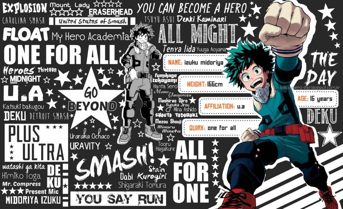 Wallpaper Midoriya Izuku