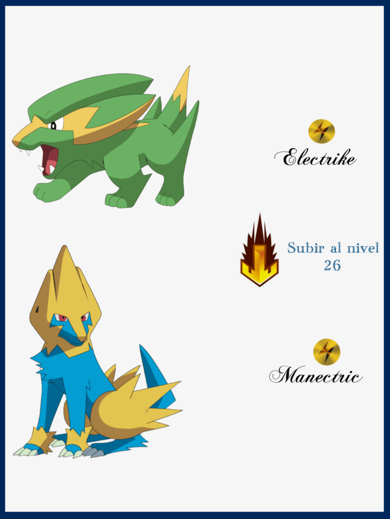 Electricke Evoluciones