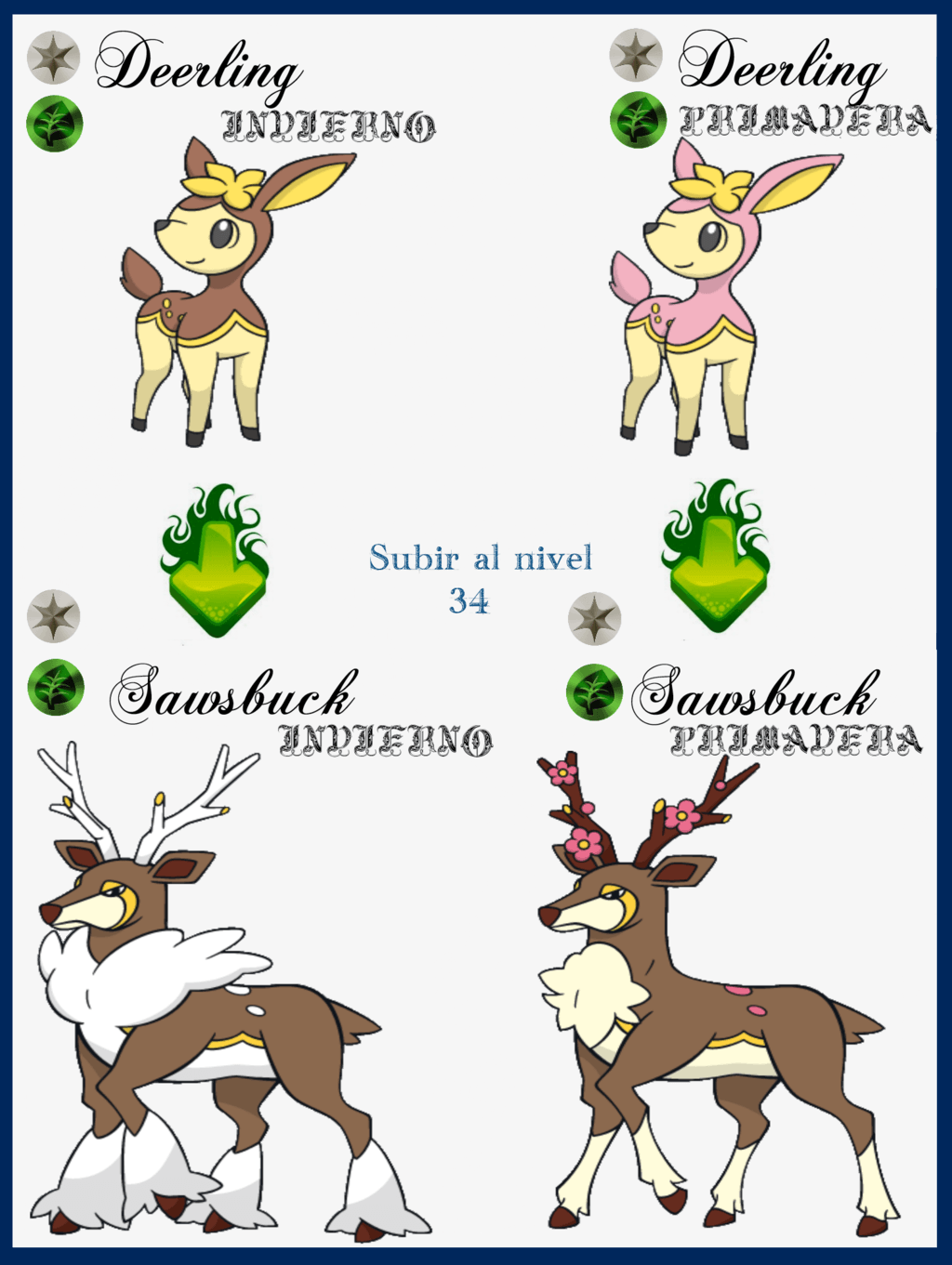 Deerling Evoluciones