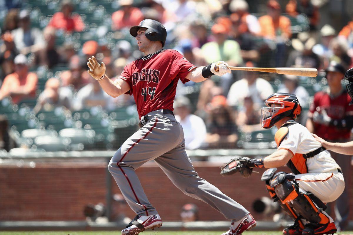 Paul Goldschmidt and Didi Gregorius show regression to the mean