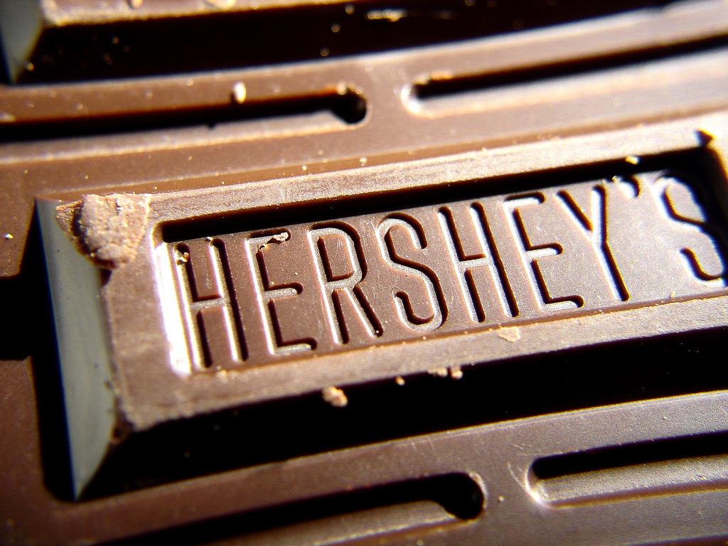Hershey Chocolate Wallpaper.store