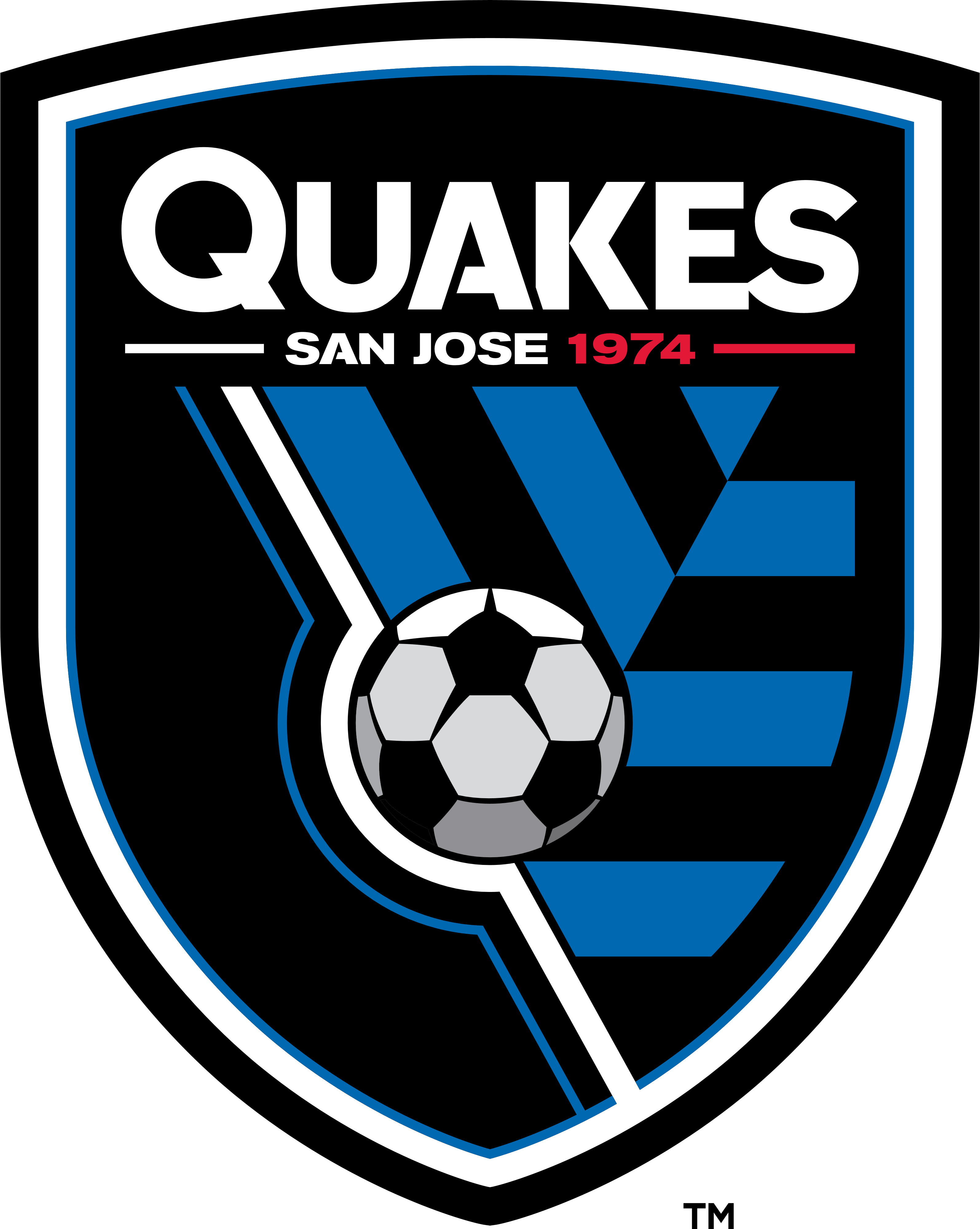 San Jose Earthquakes