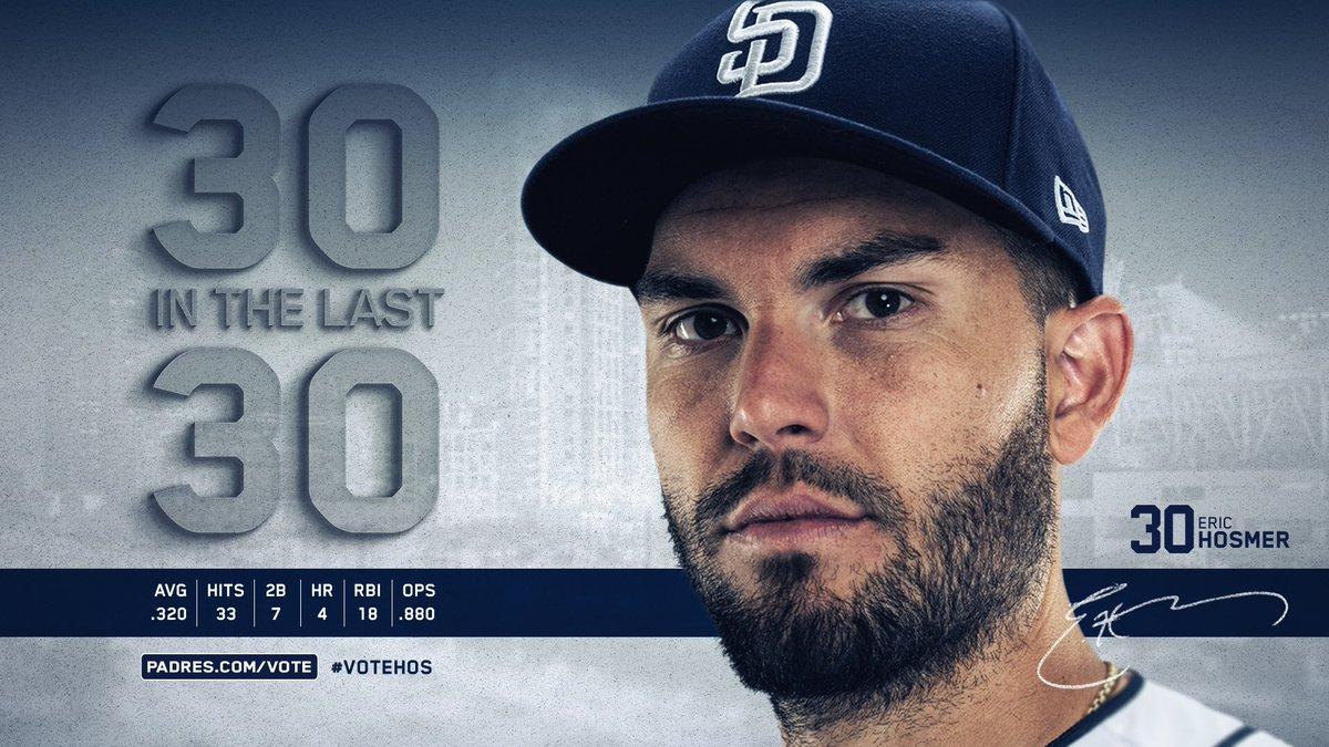 San Diego Padres️⃣0️⃣ in the last 30 days