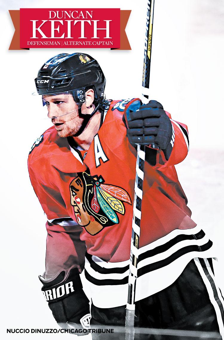 Blackhawks posters you can download