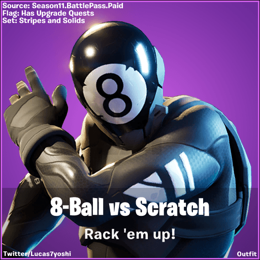 8 Ball Vs Scratch Fortnite Wallpaper