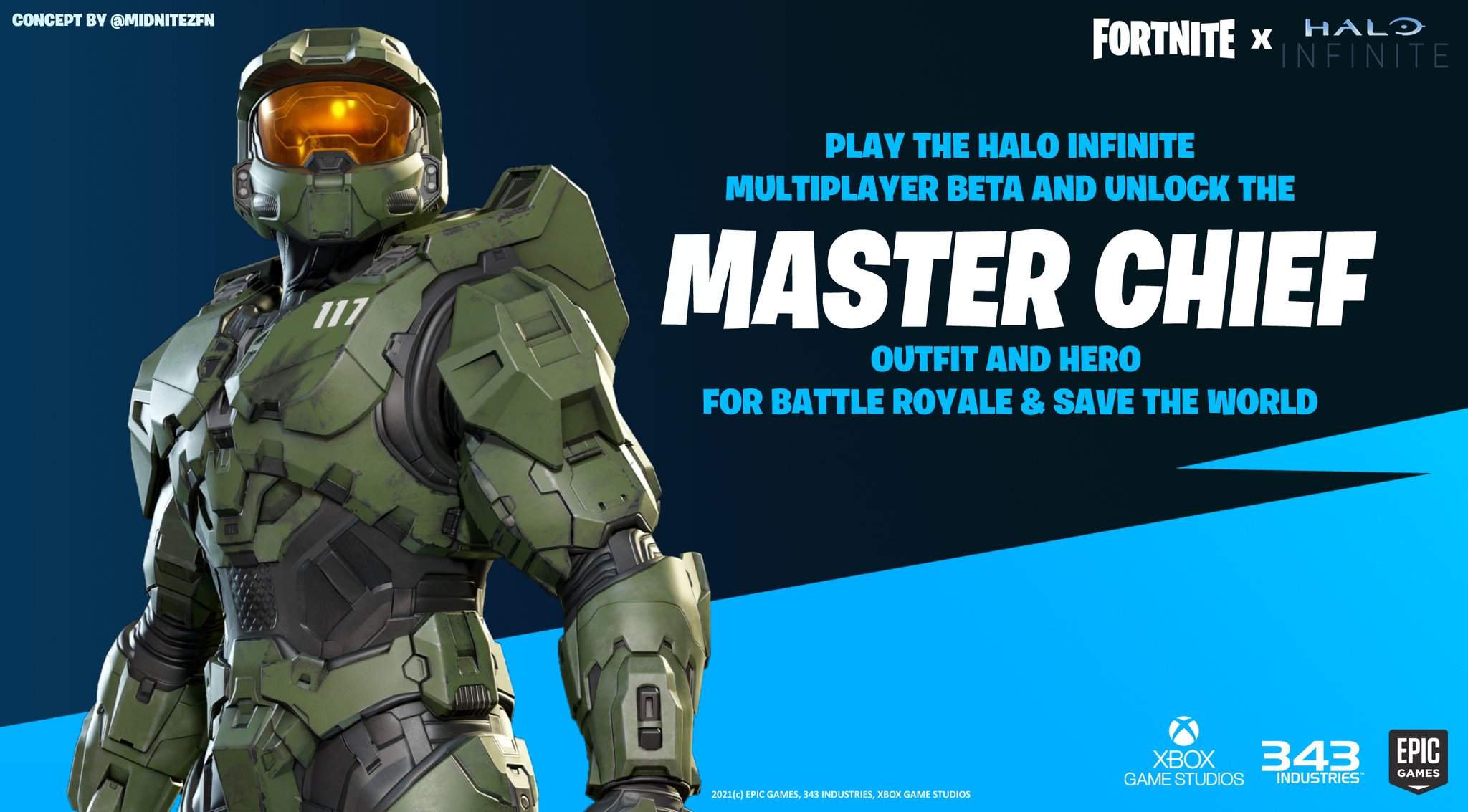 Master Chief Fortnite wallpaper