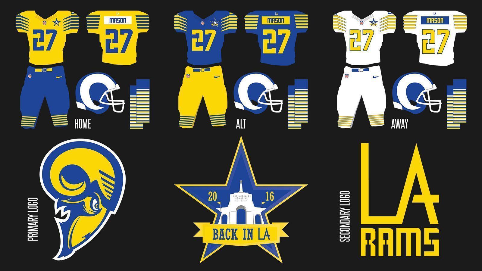 Uni Watch contest results - How you'd redesign the Rams