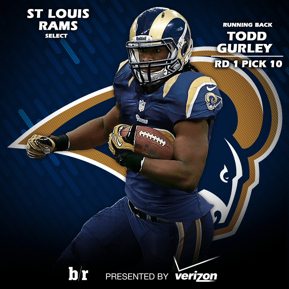 Bleacher Report look at Todd Gurley in a St