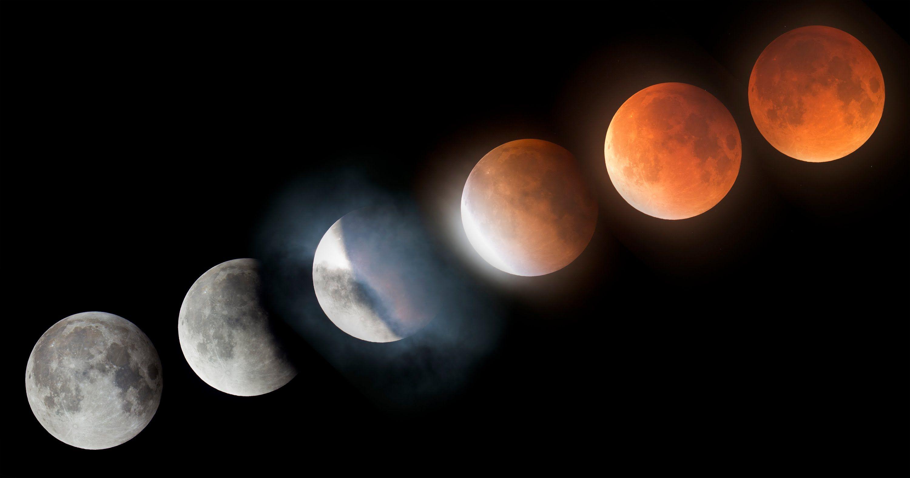 Super Blood Moon Lunar Eclipse Time Lapse 4K