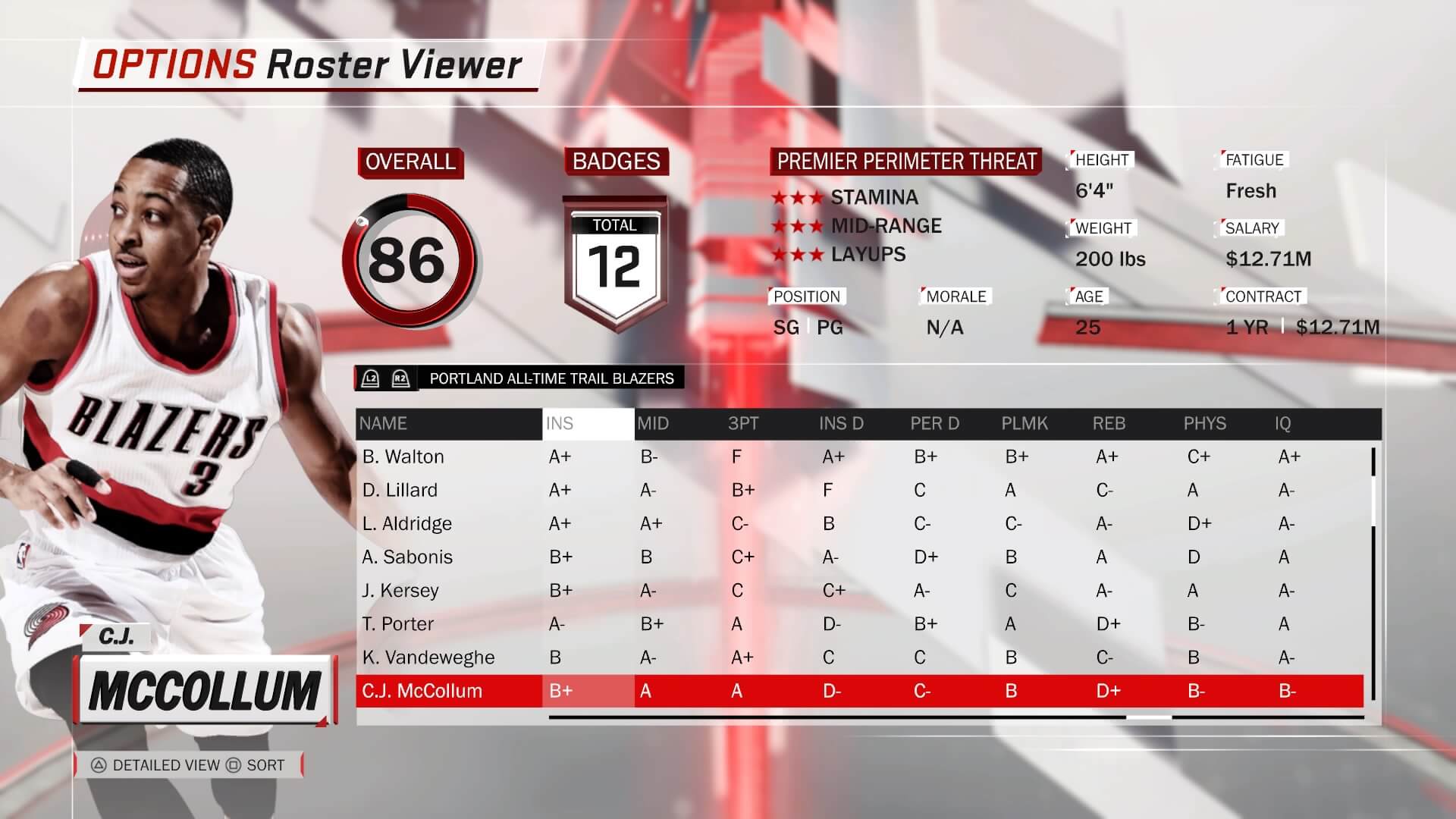 C.J. McCollum NBA 2K18 Rating (All Time Portland Trail Blazers)