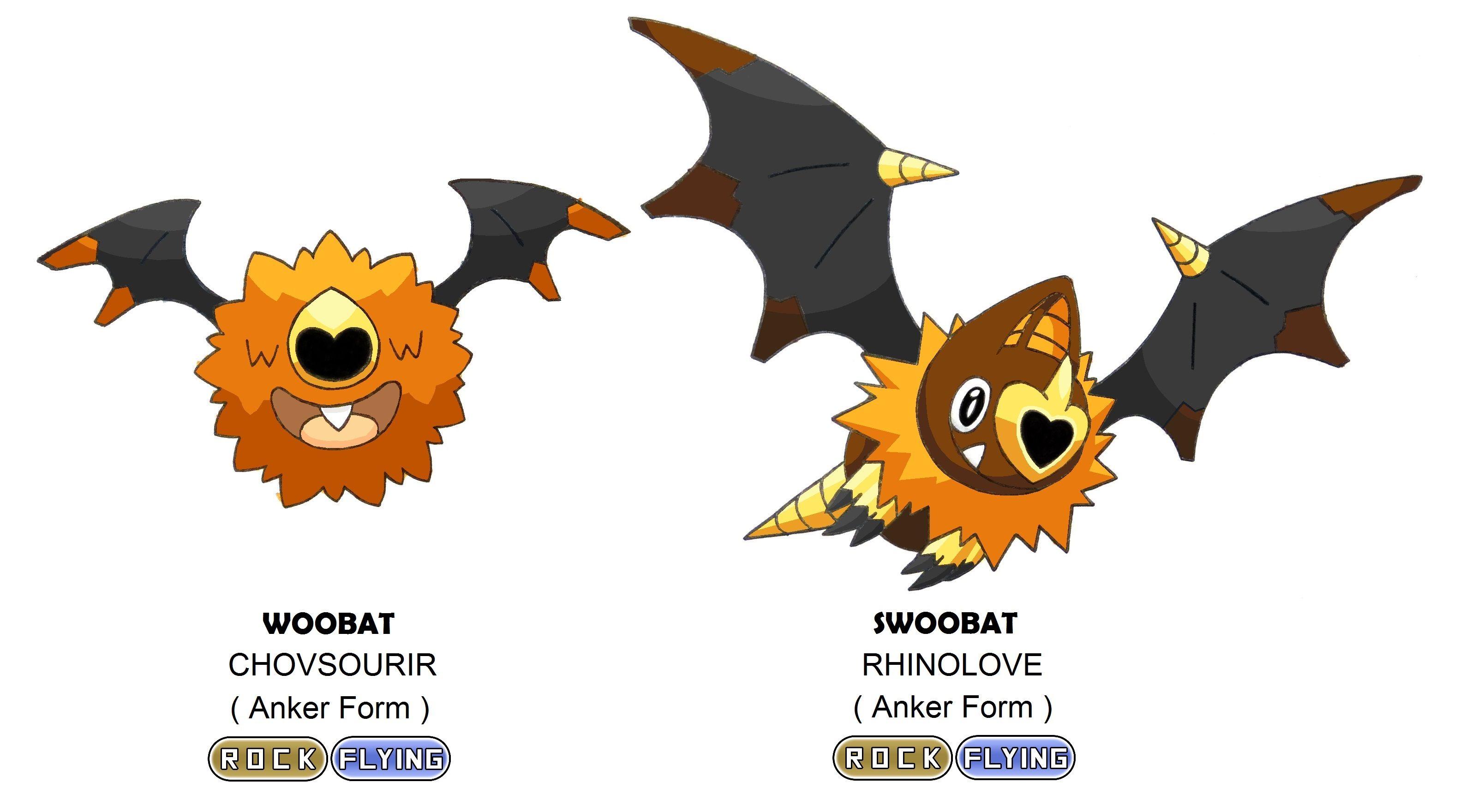 Anker Regional Form and Swoobat