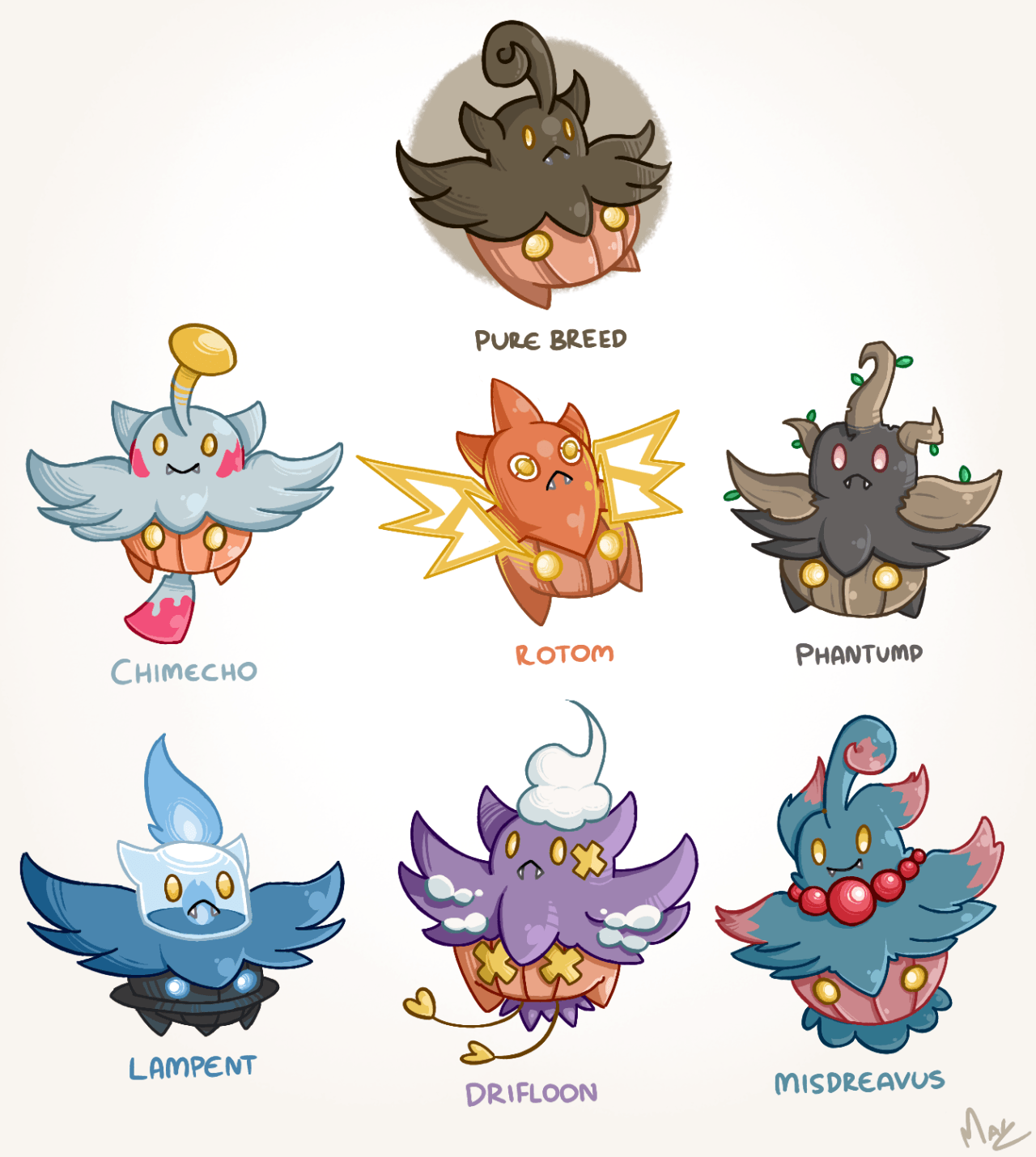 I did a pumpkaboo one too! I love doing these,. Art Blog