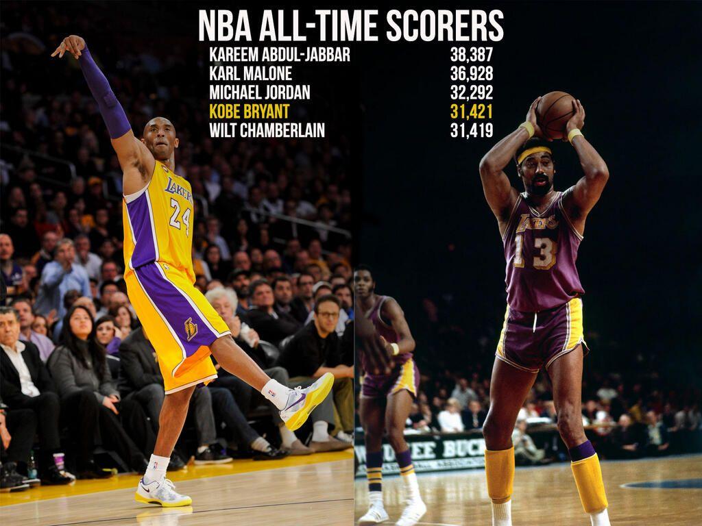 Kobe Is Now 4th In All Time Scoring