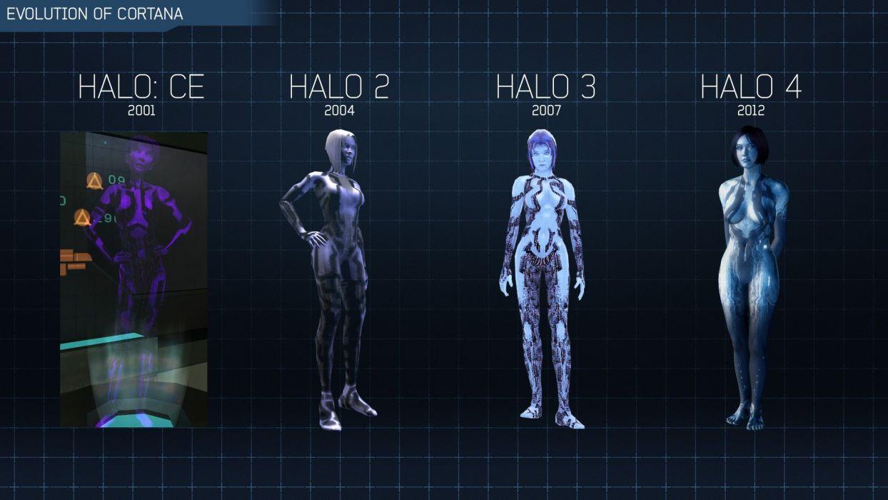 Video games Cortana Halo evolution Halo 4 Halo 2 wallpaper