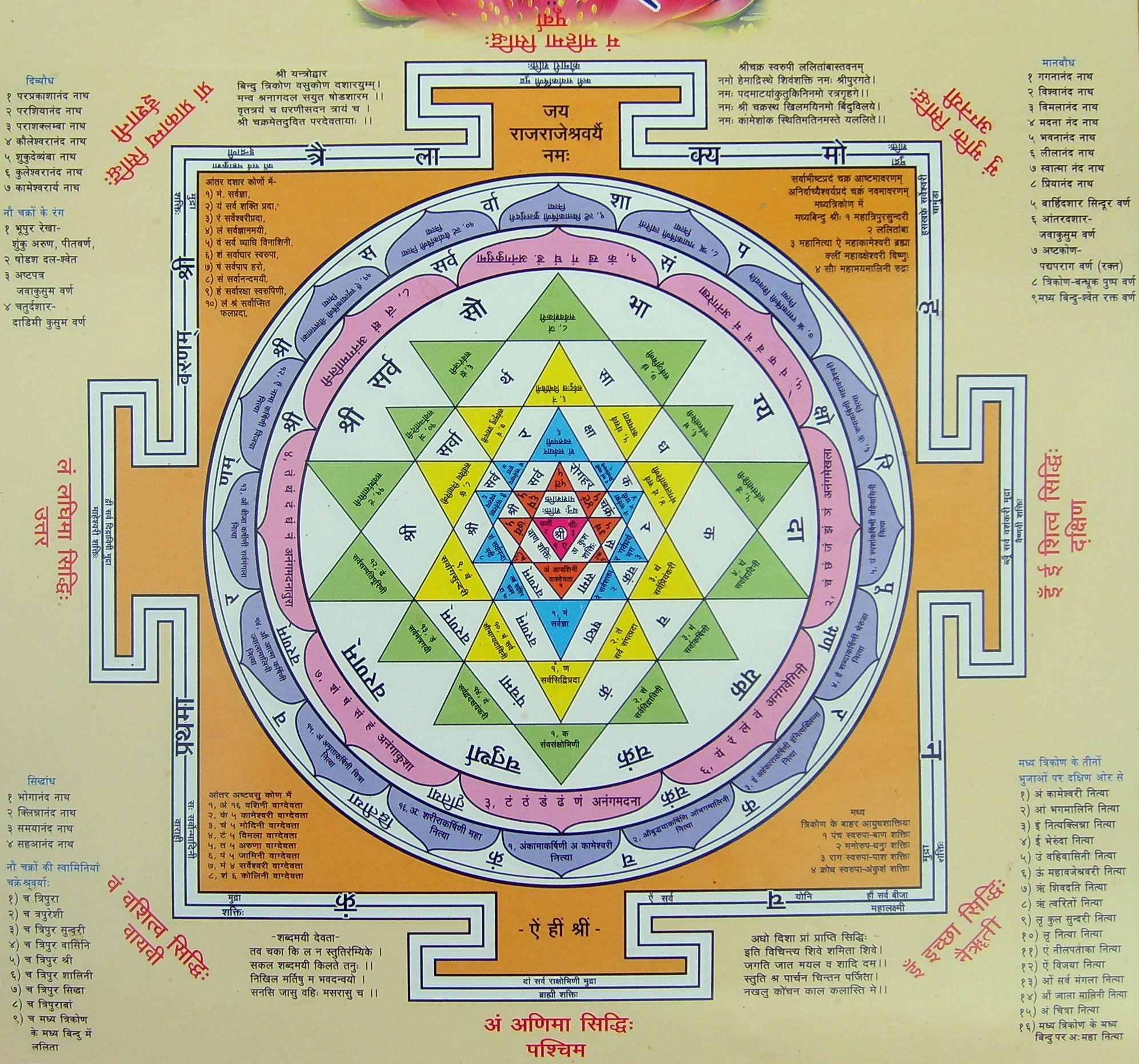 Sri Yantra Wallpaper