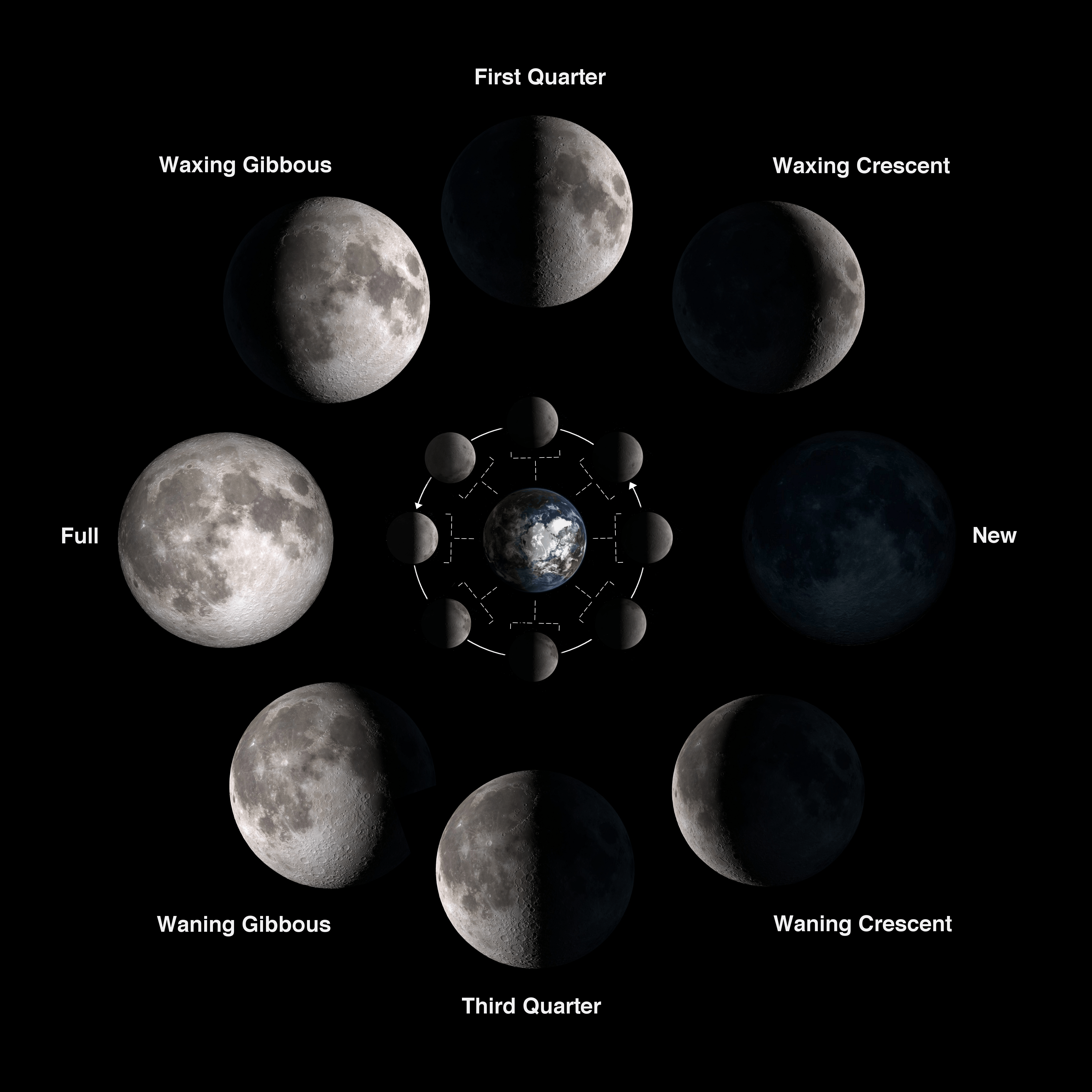 image Of Moon, 30 Moon Photo and Picture, RT25 HD Widescreen