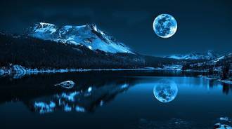 reflection of snowy mountain on body of water under full-moon