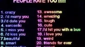 see what people rate u