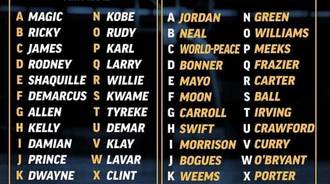 NAME FINDER