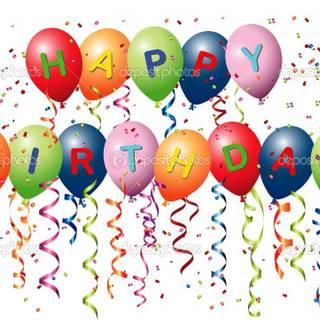 Birthday images pictures