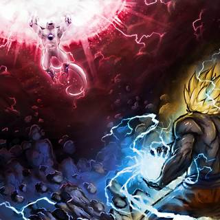 Dragon Ball Z Goku wallpaper