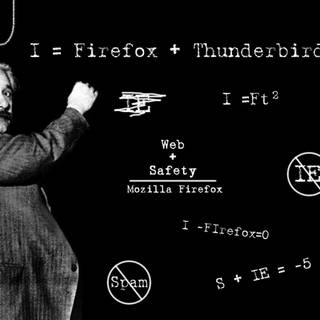 Funny backgrounds for computer