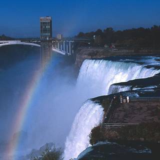 Niagara falls background