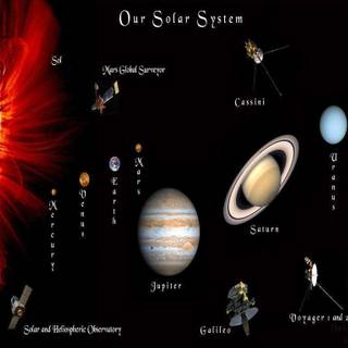 Solar System backgrounds