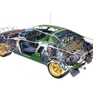 Lancia stratos wallpaper