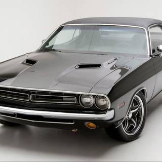 Muscle car backgrounds