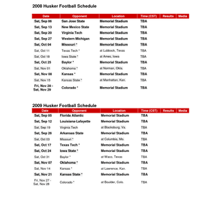 Ou football schedule wallpaper 2015