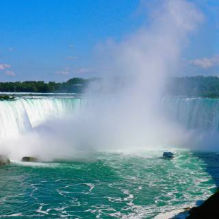 Niagara falls background