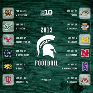 Michigan State Spartans football wallpaper