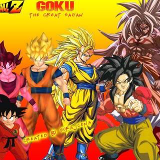 Wallpaper of Goku