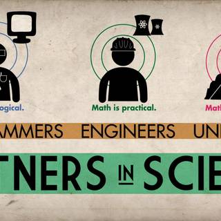 Mathematics wallpaper