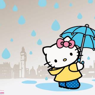 Hello kitty wallpaper 1024x768