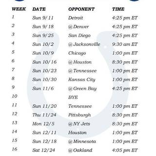 Indianapolis colts wallpaper 2016