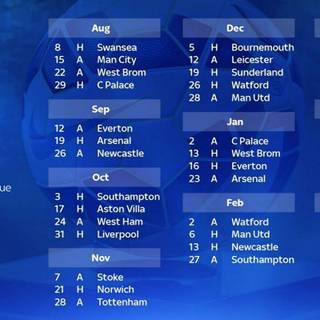 Chelsea fc wallpaper 2016 2016