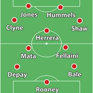 Man Utd Wallpaper 2017