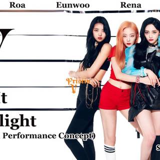 Get It Pristin V wallpaper