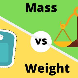 Science mass and weight wallpaper