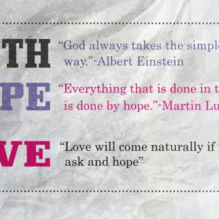 Faith hope love wallpaper