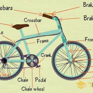 Bike parts wallpaper