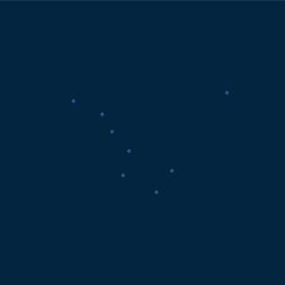 Big Dipper wallpaper