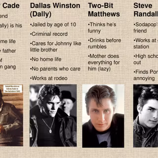 Dallas Winston wallpaper