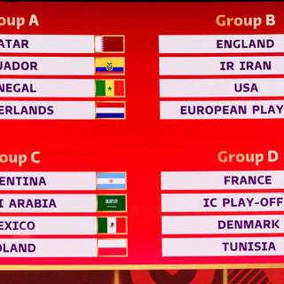 2022 FIFA World Cup teams wallpaper