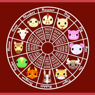 Chinese New Year 2023 wallpaper