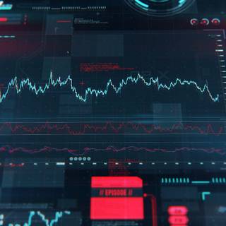 Technical analysis wallpaper